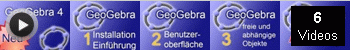 TCH GeoGebra4 Videos.gif