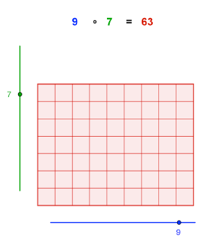 Multiplication.PNG