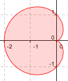 Cardioid.png