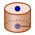Mode cylinder.svg